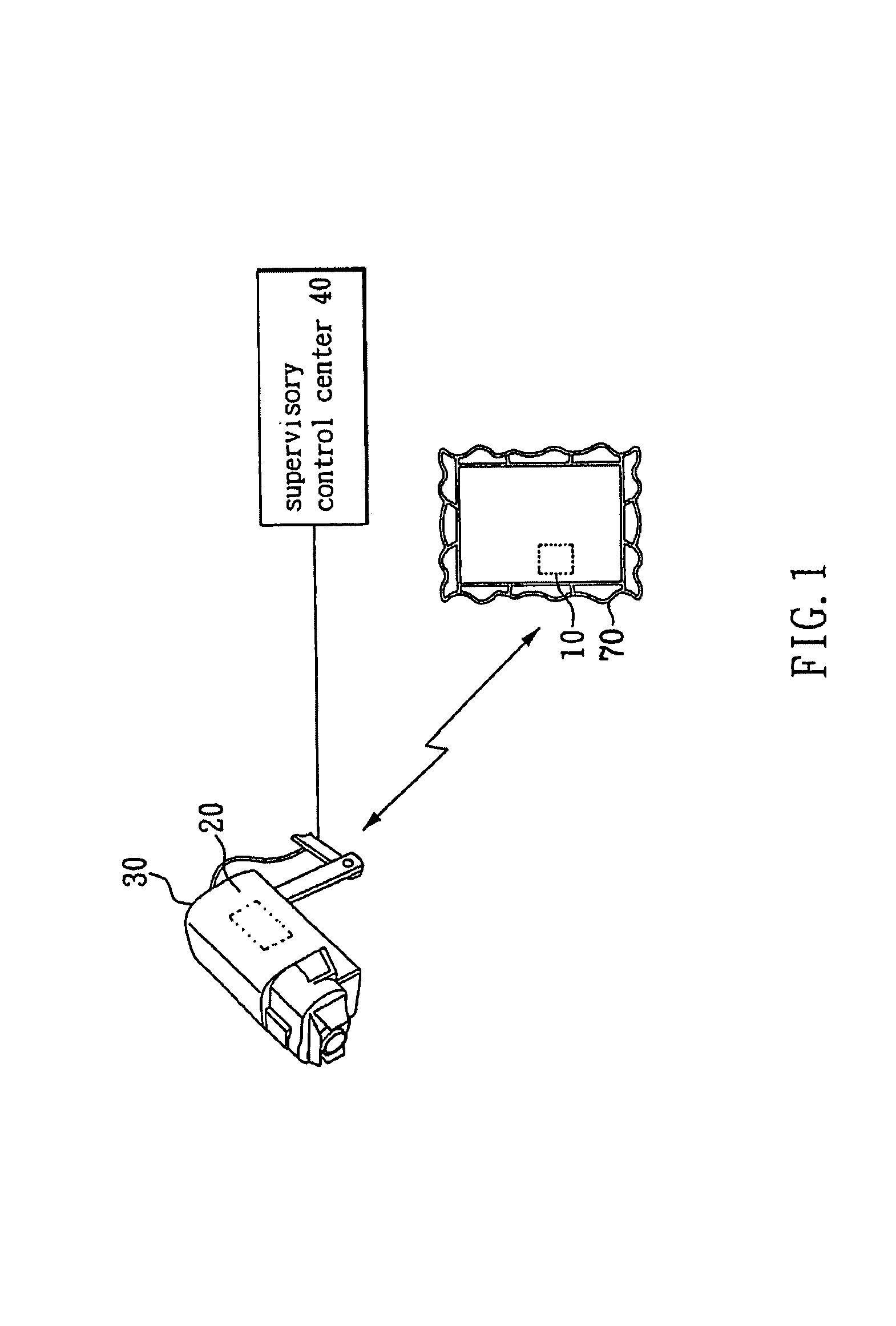 Property supervisory control system