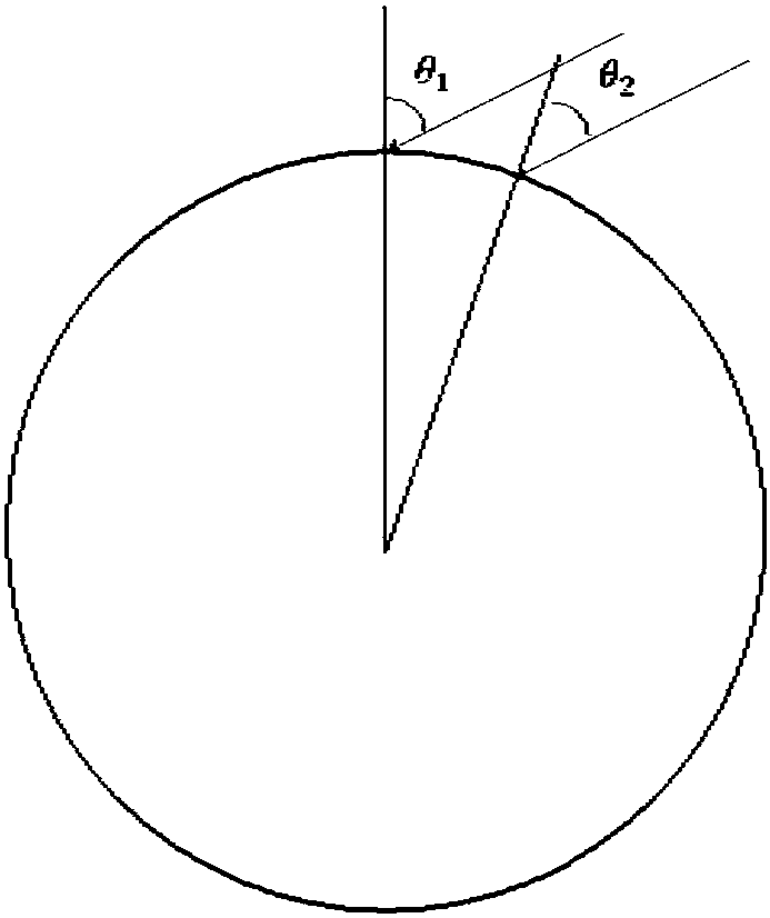 Energy self-support sphere device of employing inscribed polyhedron