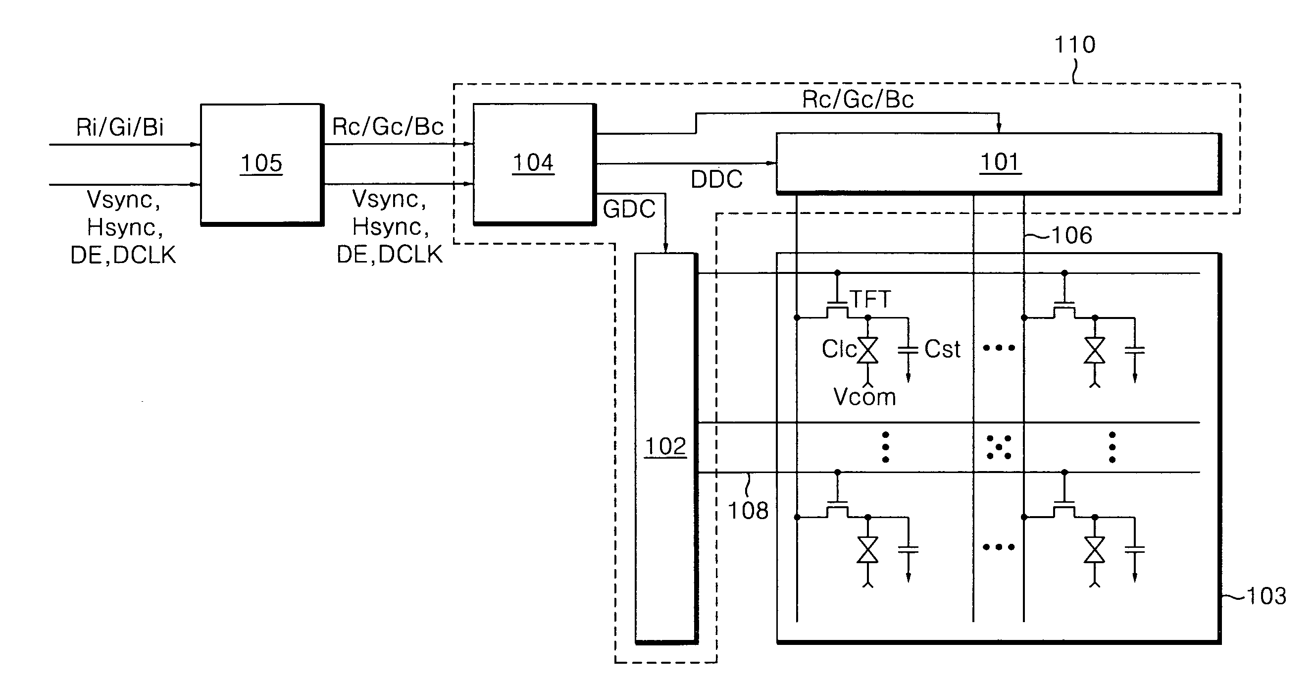 Flat panel display and method of controlling picture quality thereof