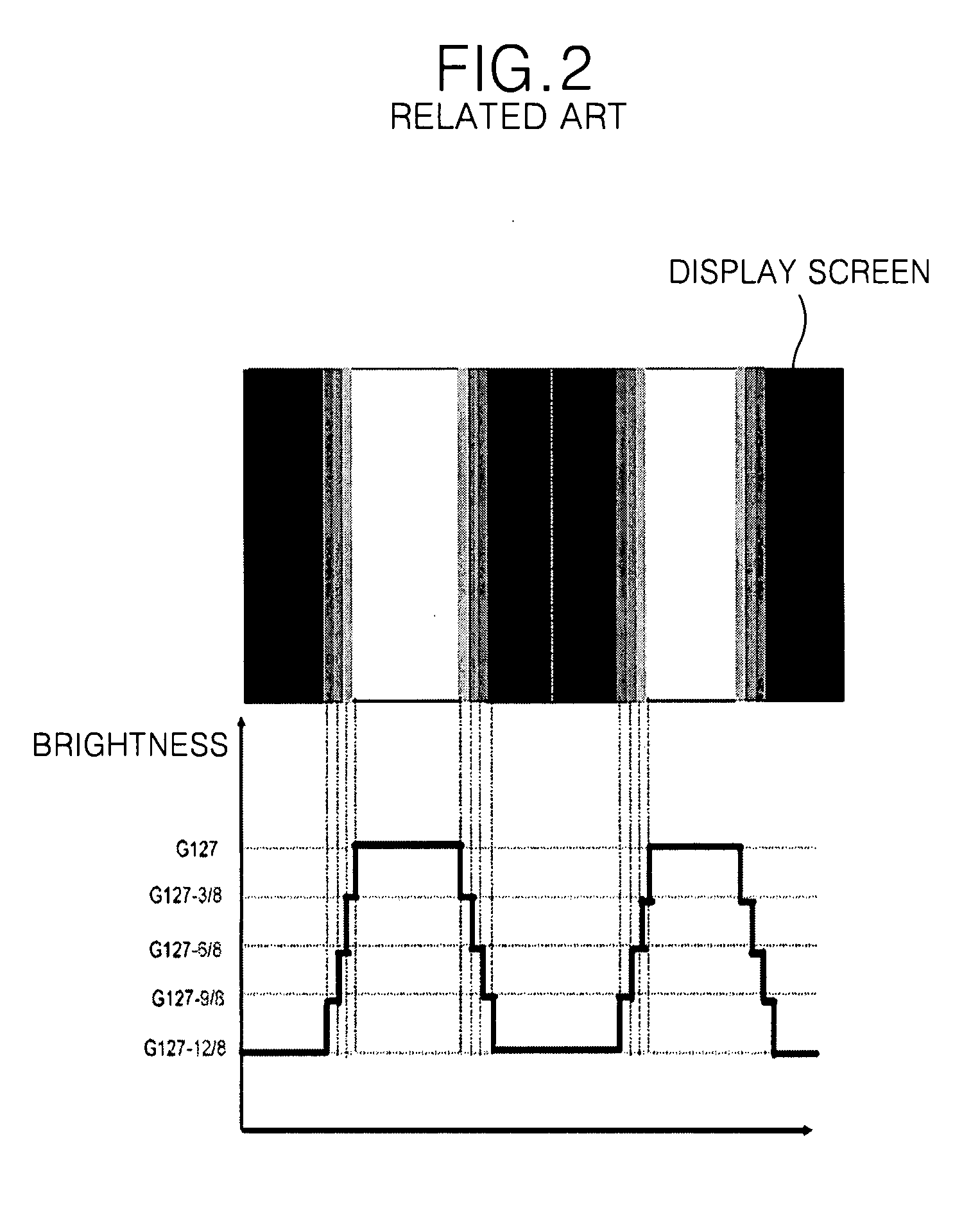 Flat panel display and method of controlling picture quality thereof