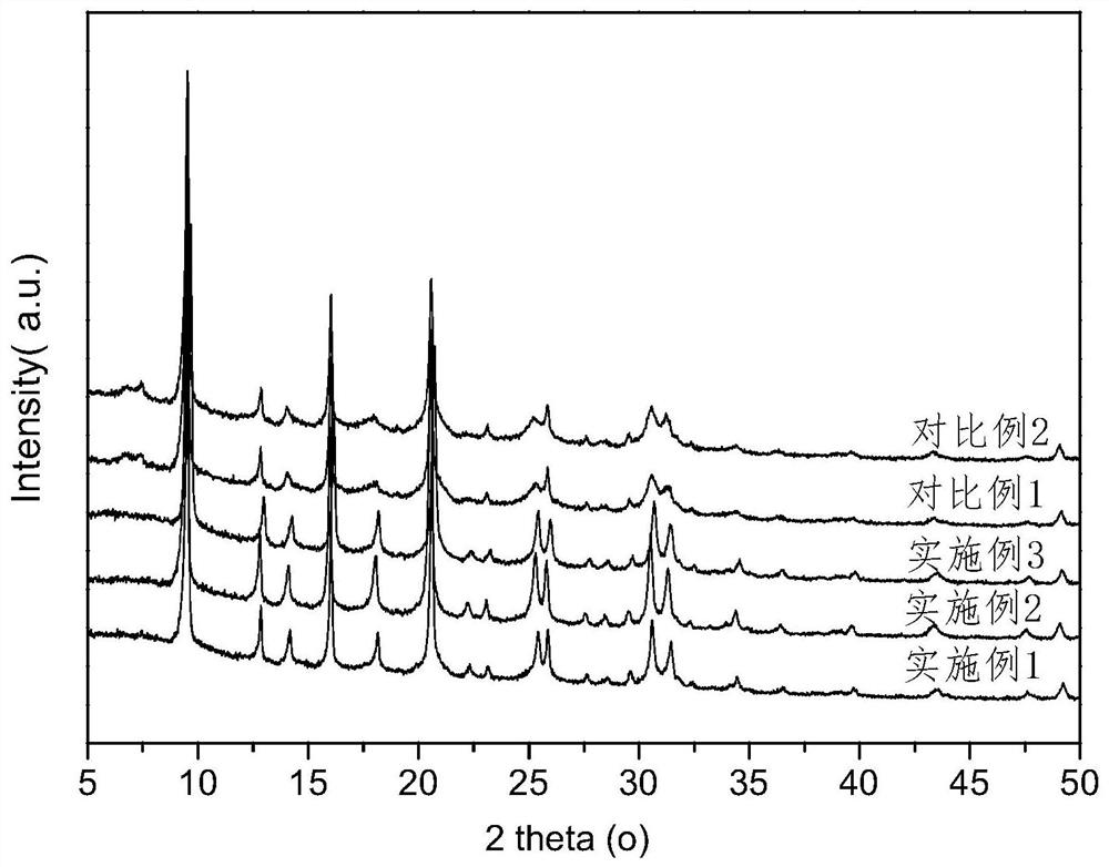A kind of low silicon sapo-34 molecular sieve and its preparation method and application