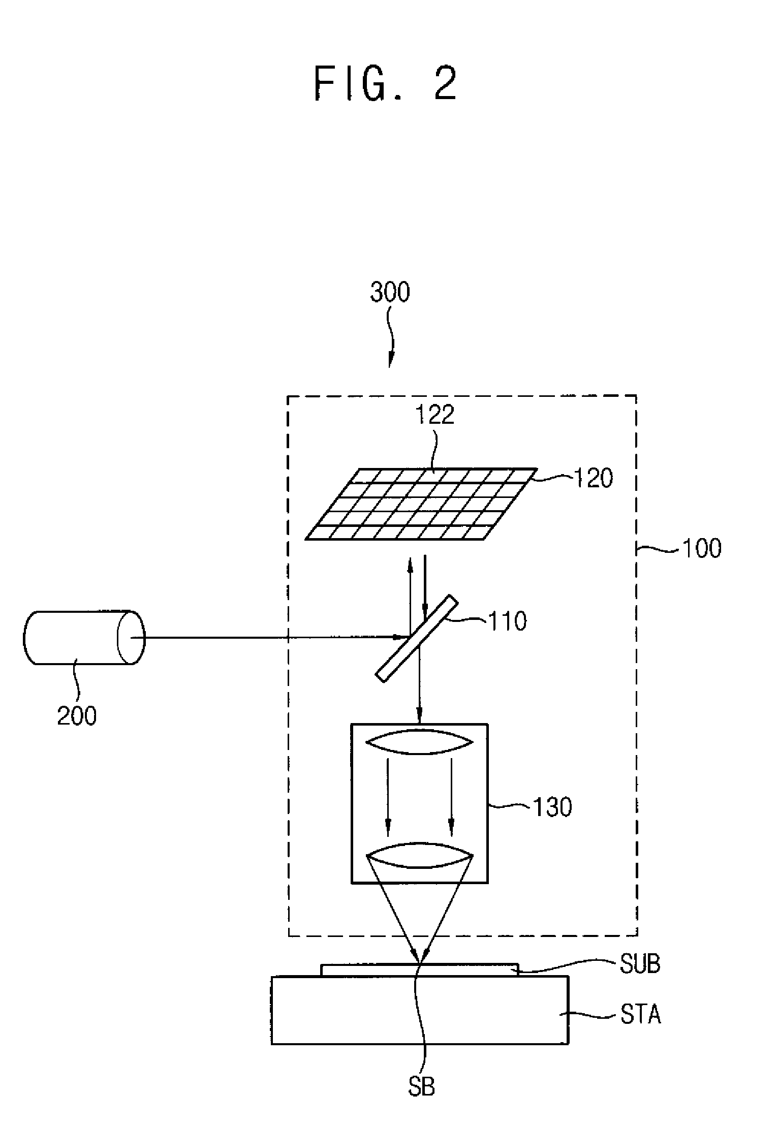 Photoresist composition and method of forming a black matrix using the same