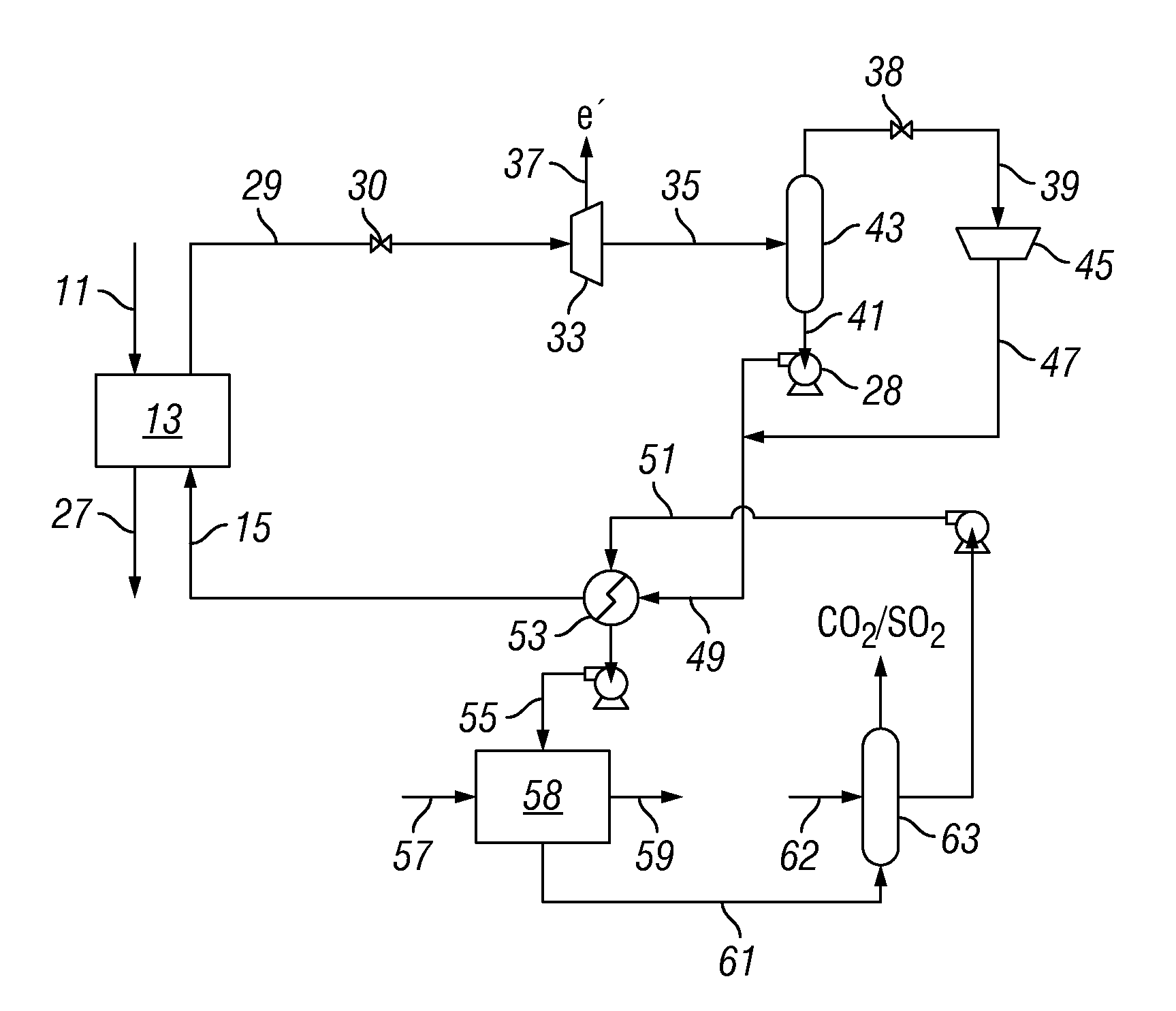System and process for generation of electrical power