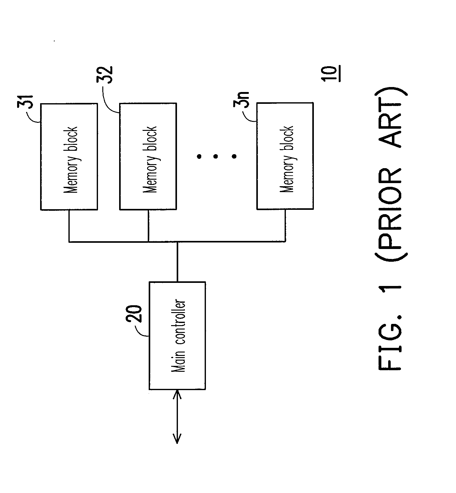 Non-volatile memory device and data access circuit and data access method
