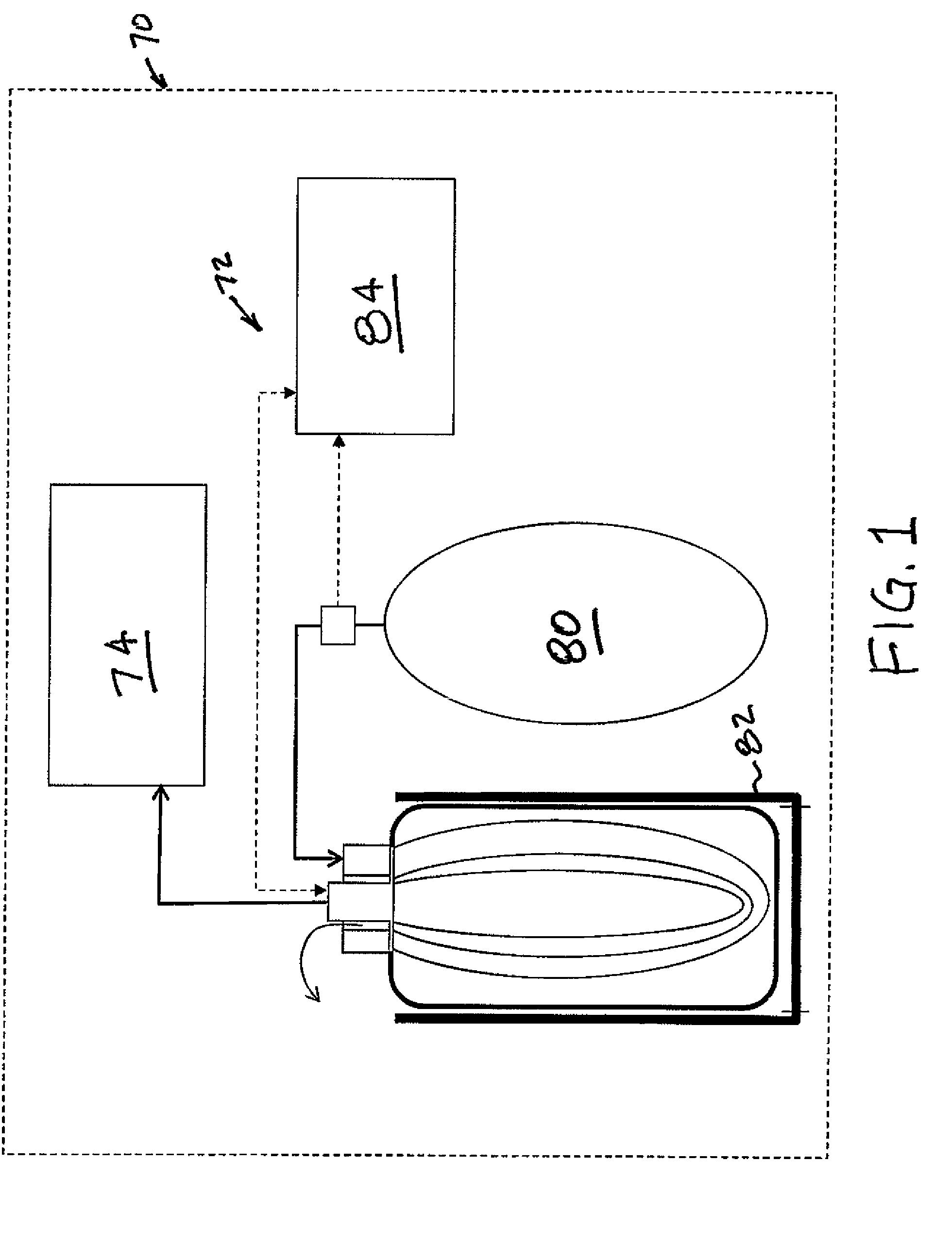 Method and apparatus for dispensing fluids