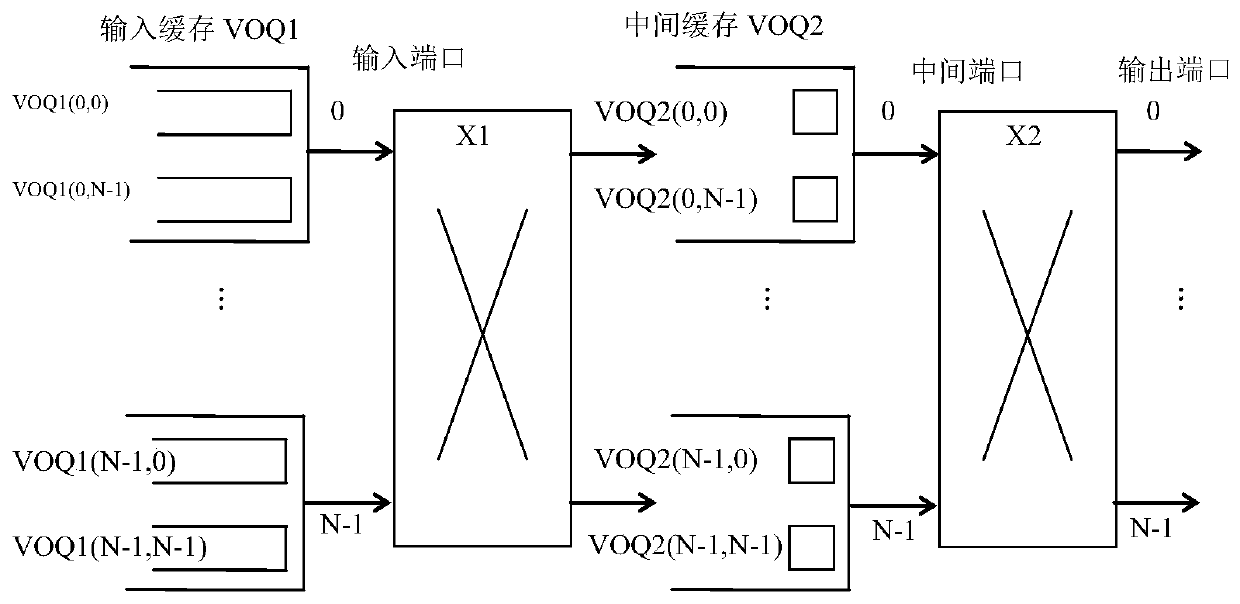 A load balancing structure realization method based on feedback and reverse transmission mechanism