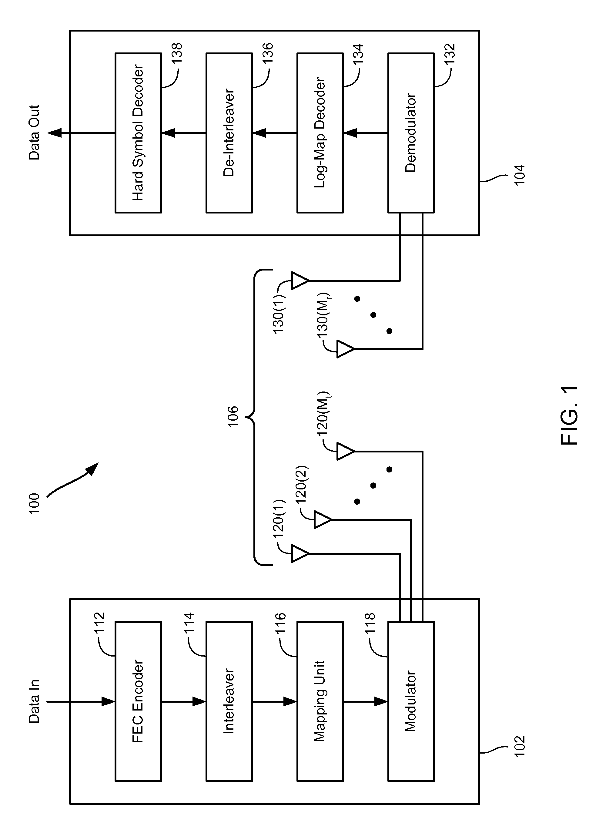 Soft symbol decoding for MIMO communication systems with reduced search complexity