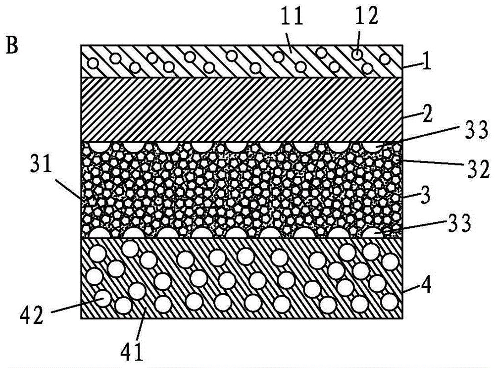 Multi-layer composite thermal insulation board and preparation method thereof