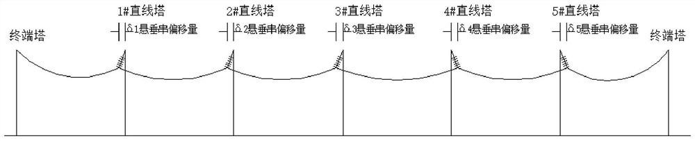 Power transmission line iron tower tension calculation method