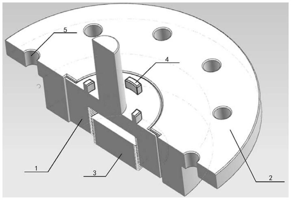 Rotor stator positioning device and its positioning method