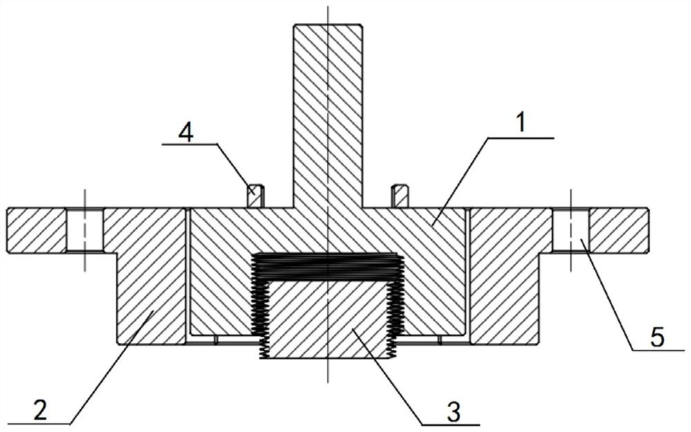 Rotor stator positioning device and its positioning method