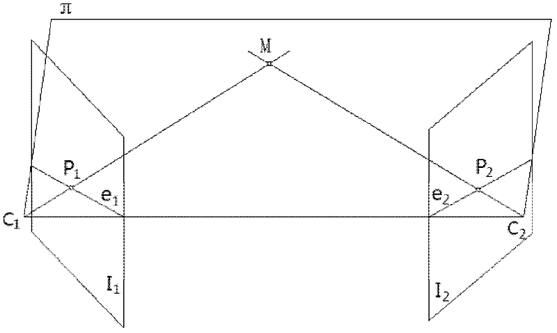 Method and system for measuring parameters of bent pipe