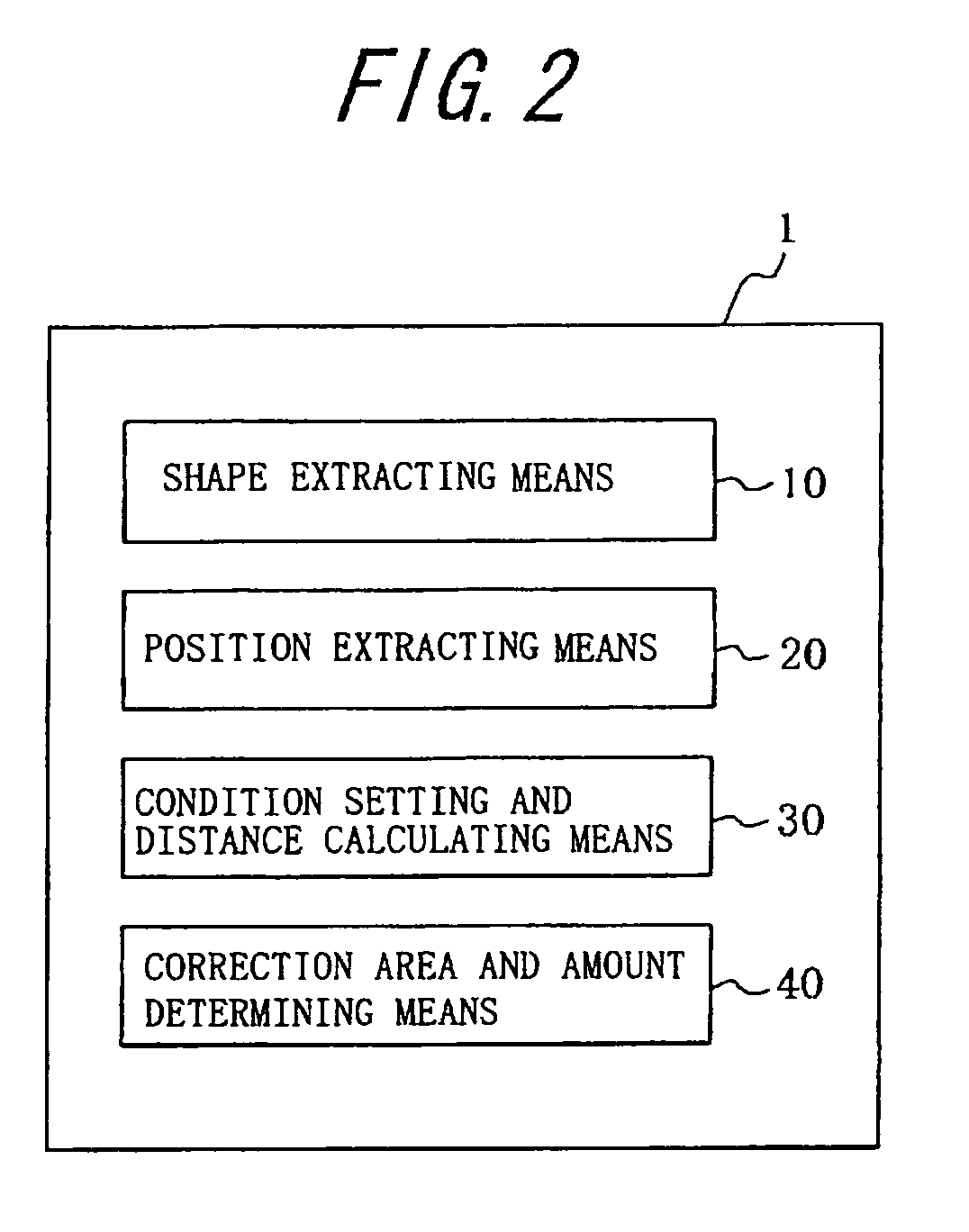 Occlusal state correction-supporting apparatus, program, and recording medium