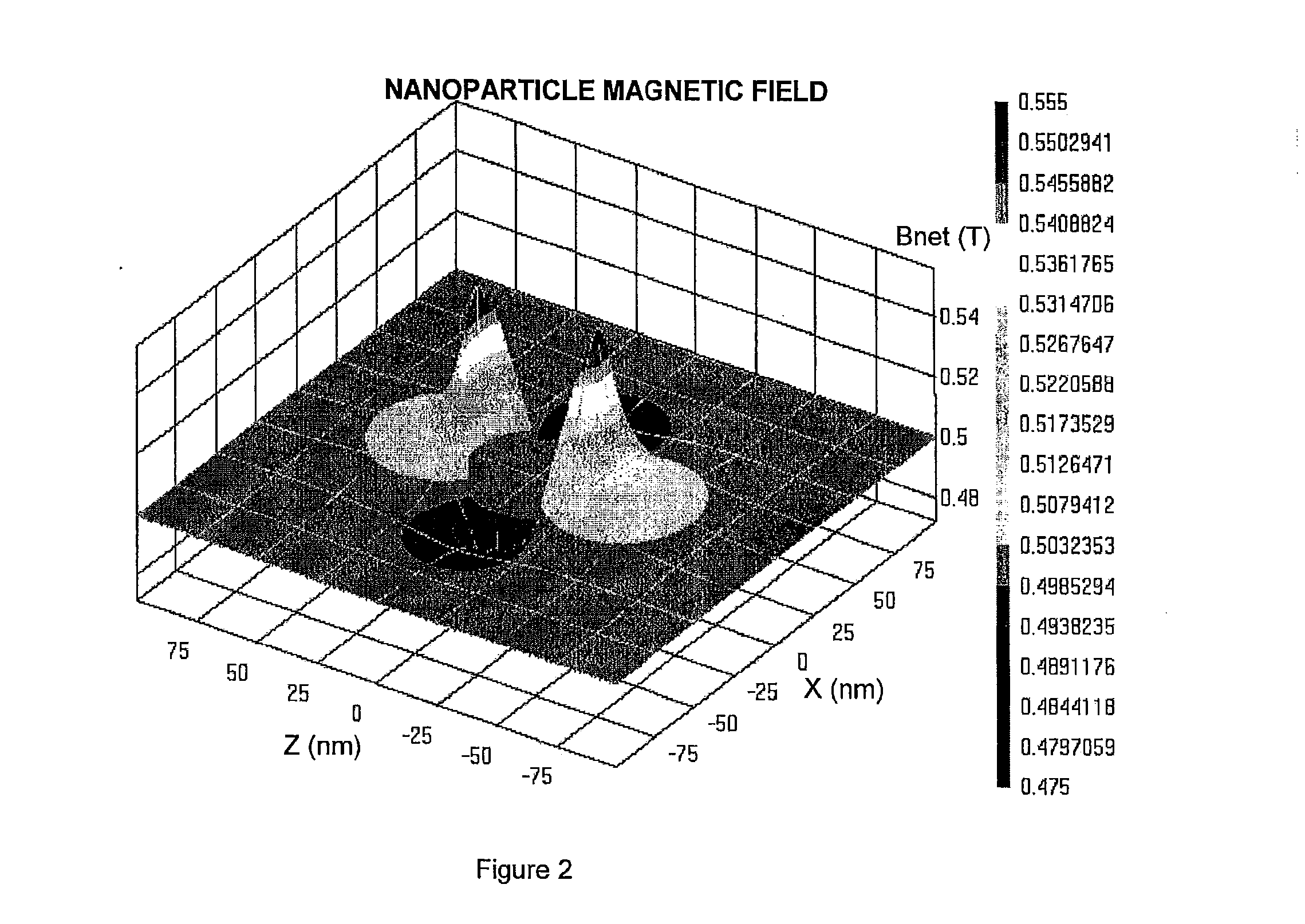 Magnetic resonance system and method to detect and confirm analytes