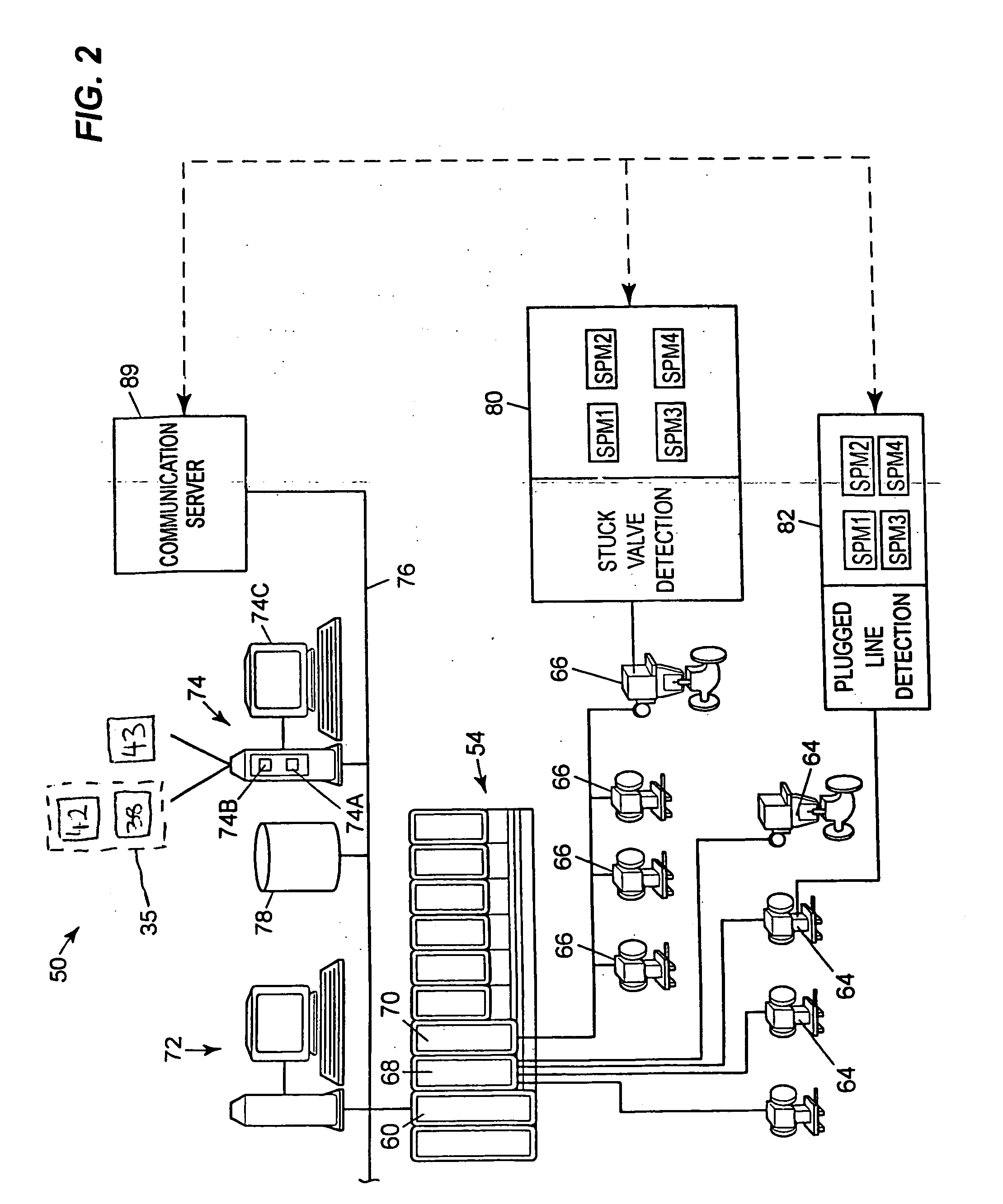 Method and system for detecting abnormal operation in a process plant