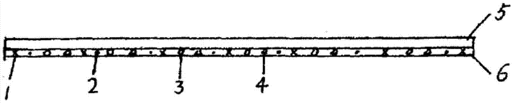 Agricultural film and preparation method thereof