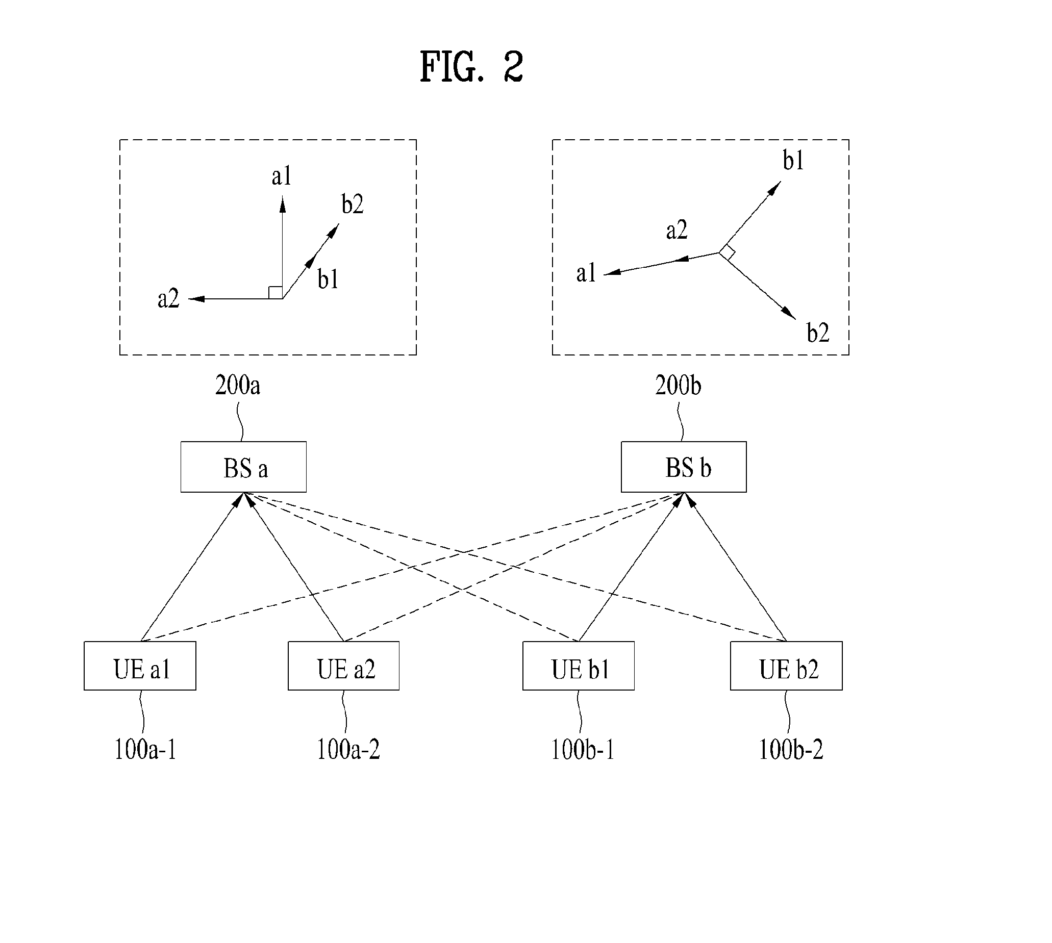 Interference alignment method and device in cellular network
