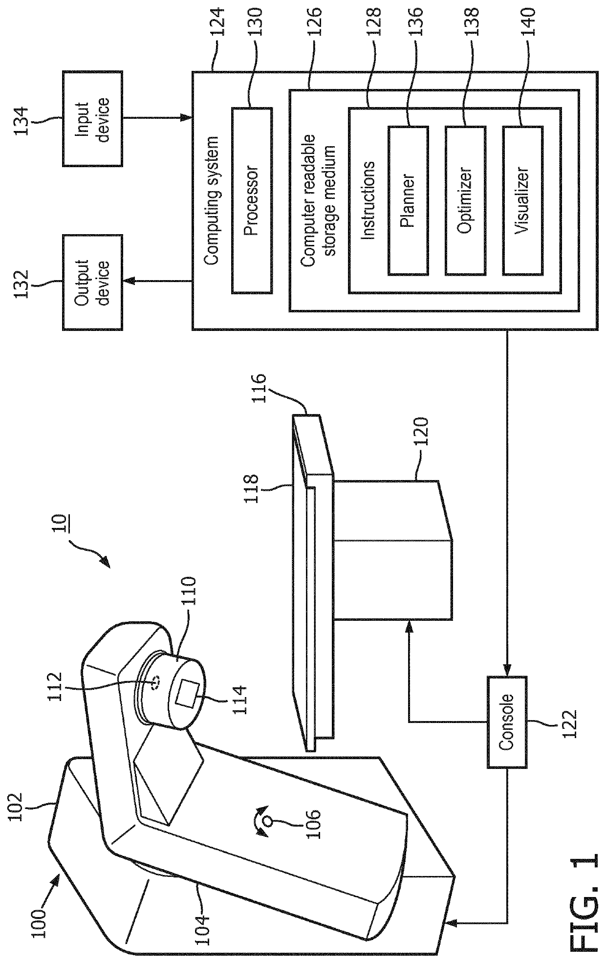 Visualization of volumetric modulated arc therapy (VMAT) plans