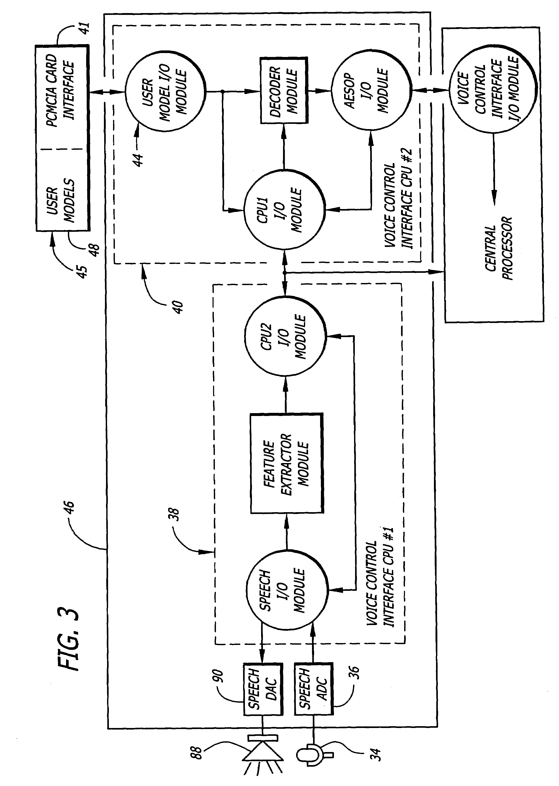 General purpose distributed operating room control system