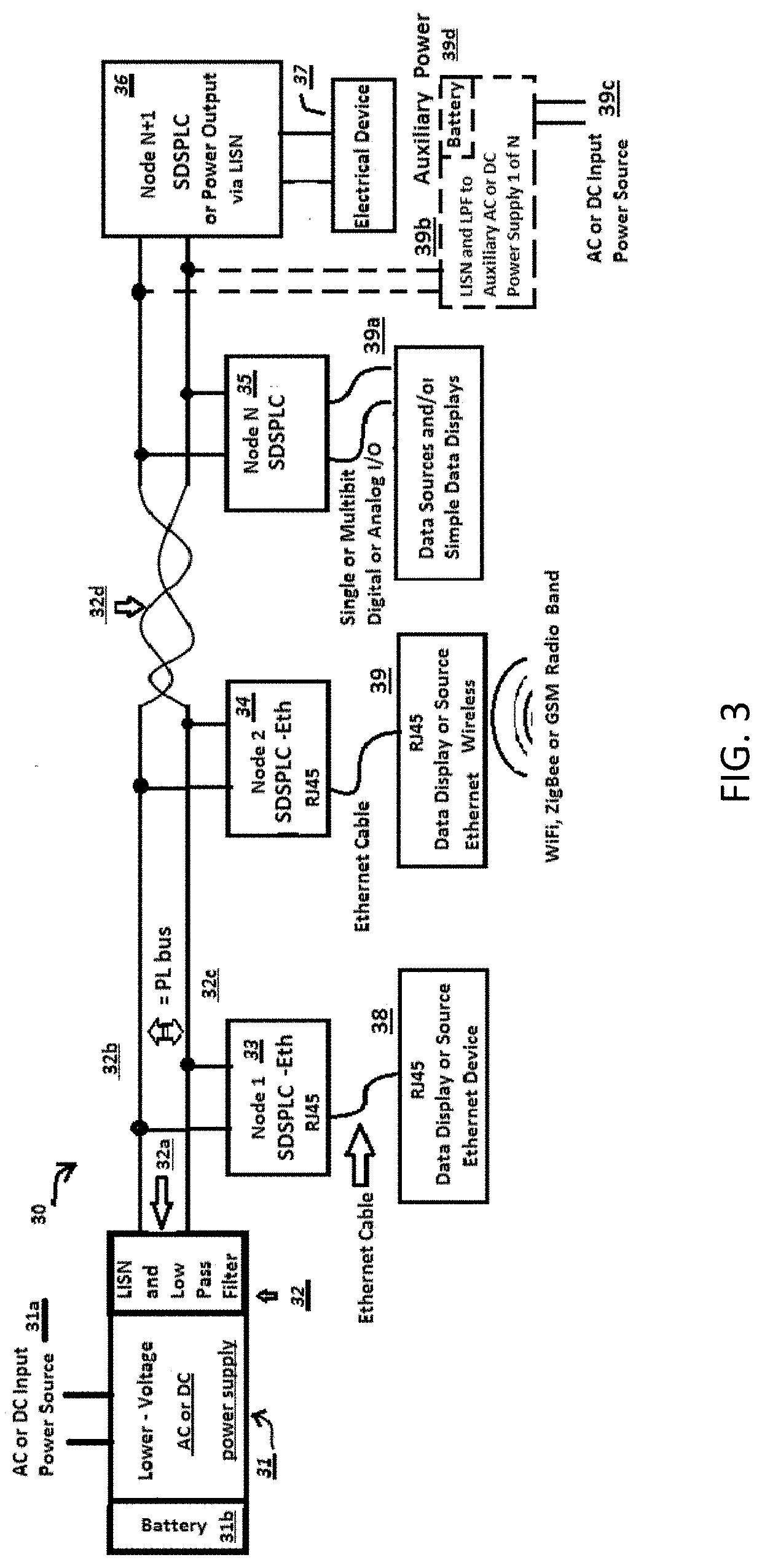 Impedance isolated lower voltage and wired data communication network