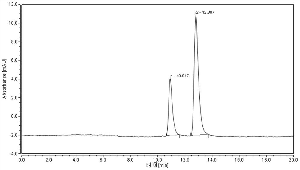 Method for preparing D-p-methylsulfonylphenylserine ethyl ester with high stereoselectivity