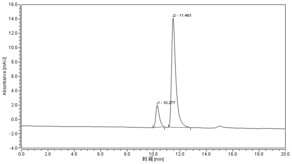 Method for preparing D-p-methylsulfonylphenylserine ethyl ester with high stereoselectivity