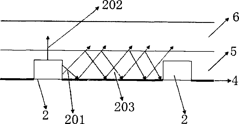 Packaging module of low-power light emitting diode (LED) luminescent chip