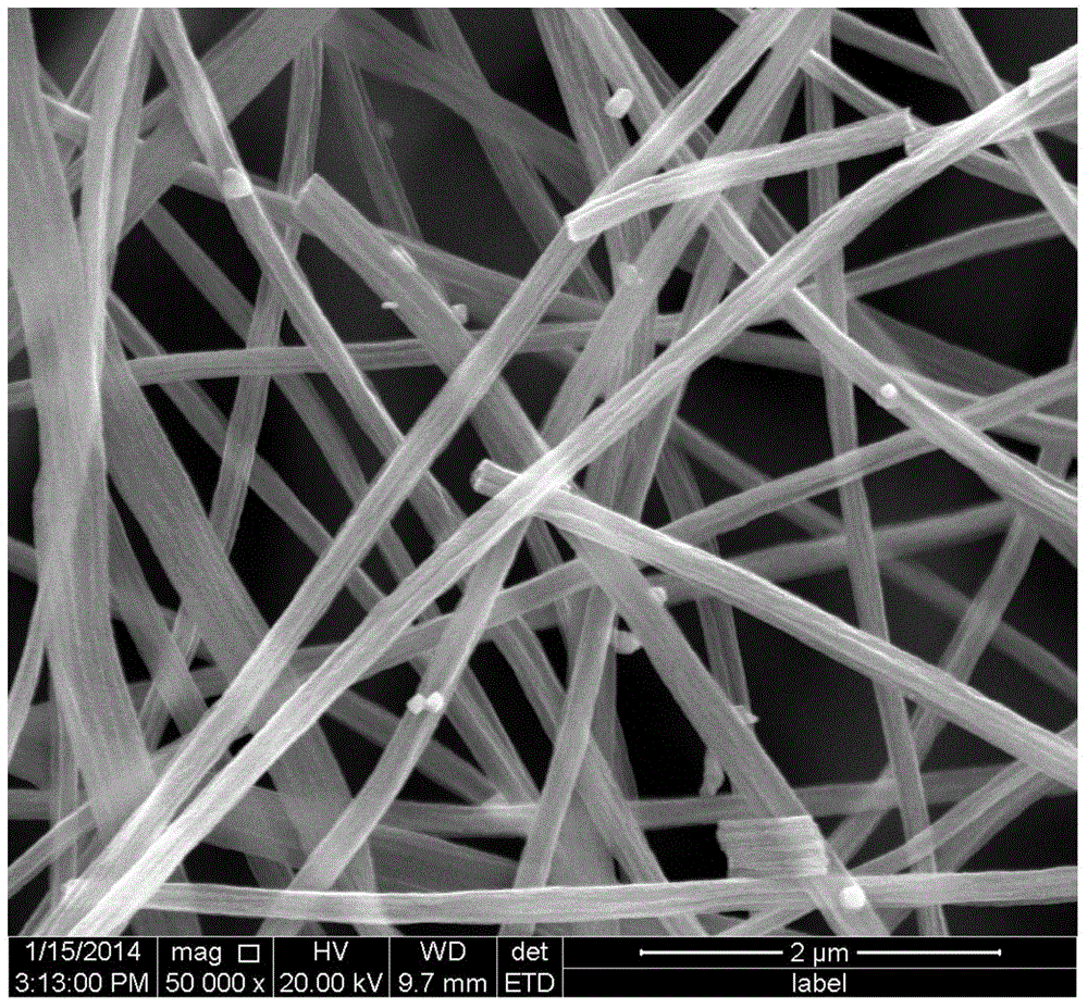 Preparation method of nano-fibrous lithium cobalt phosphate positive electrode material