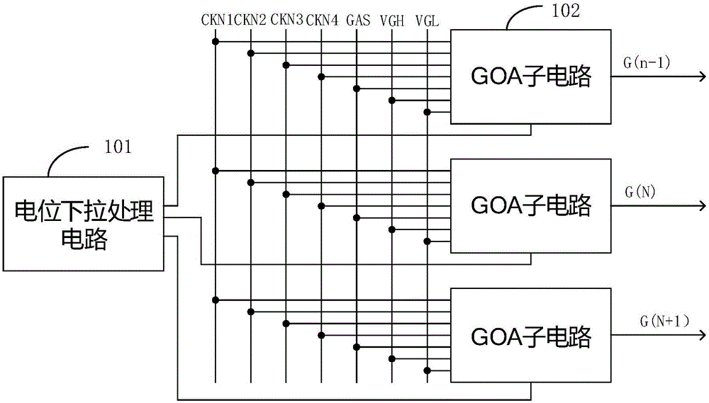 GOA (gate driver on array) circuit and liquid crystal display - Eureka ...