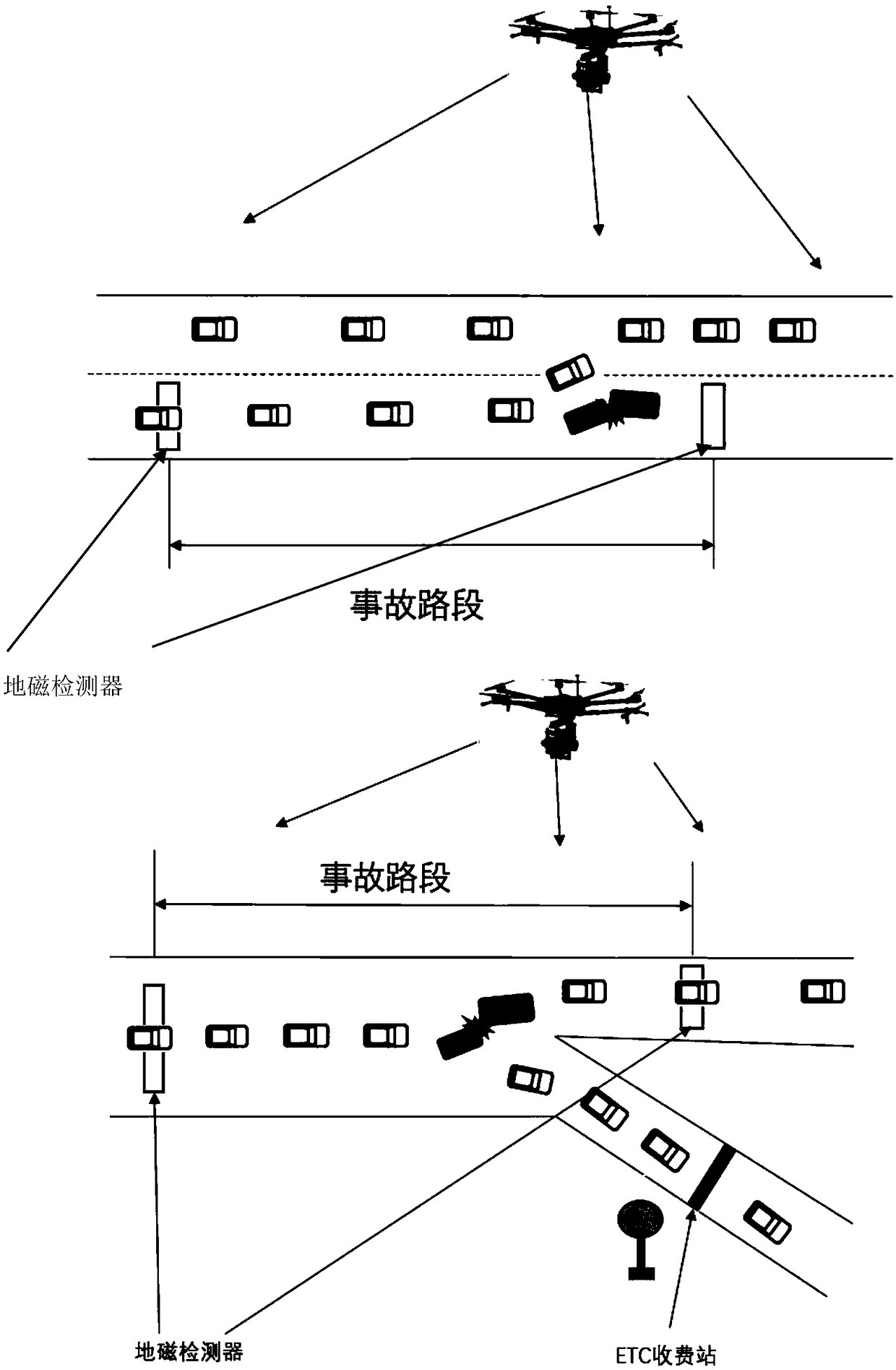 Highway accident monitor method and system based on ground-space collaborative sensing