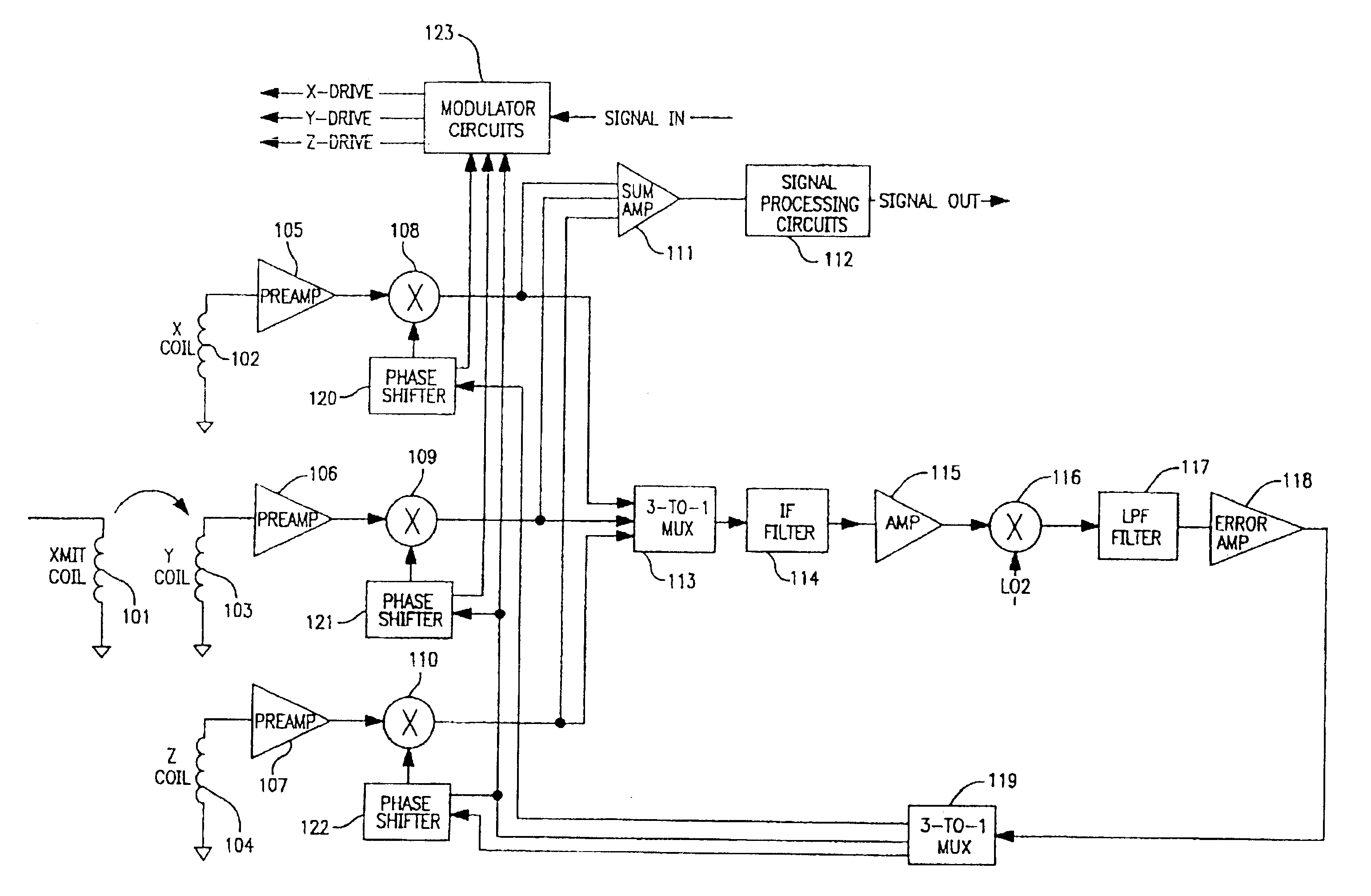 Diversity circuit for magnetic communication system