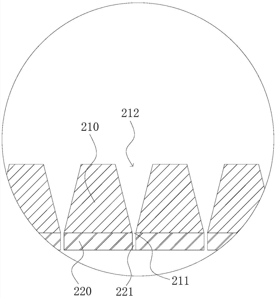 Mold for preparing microneedle chip and preparation method thereof