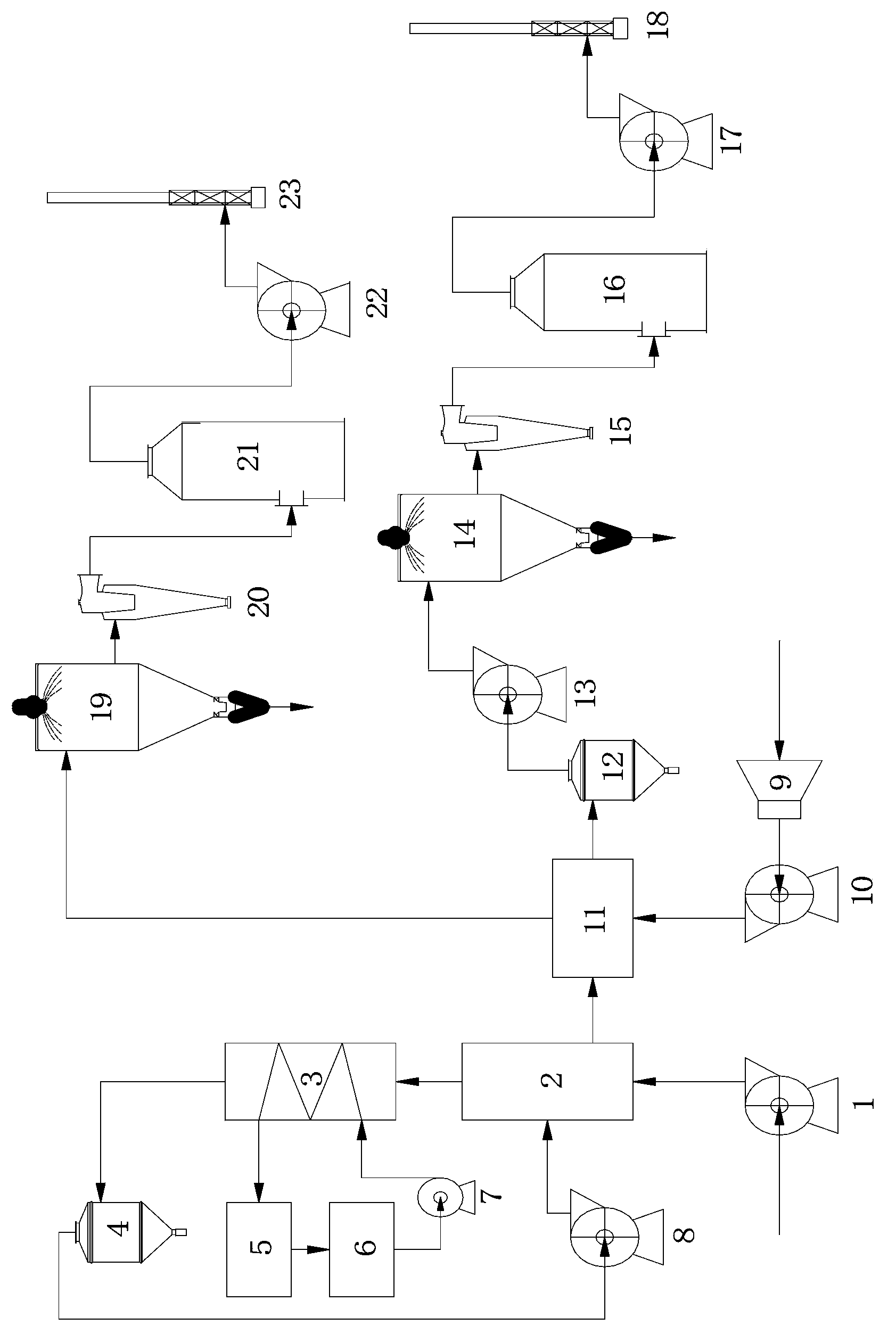 Drying production method and device thereof for polyaluminium chloride water purifying agent