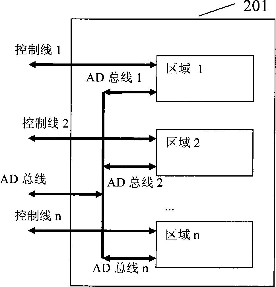 FLASH memory chip with a plurality of separate operation memory space