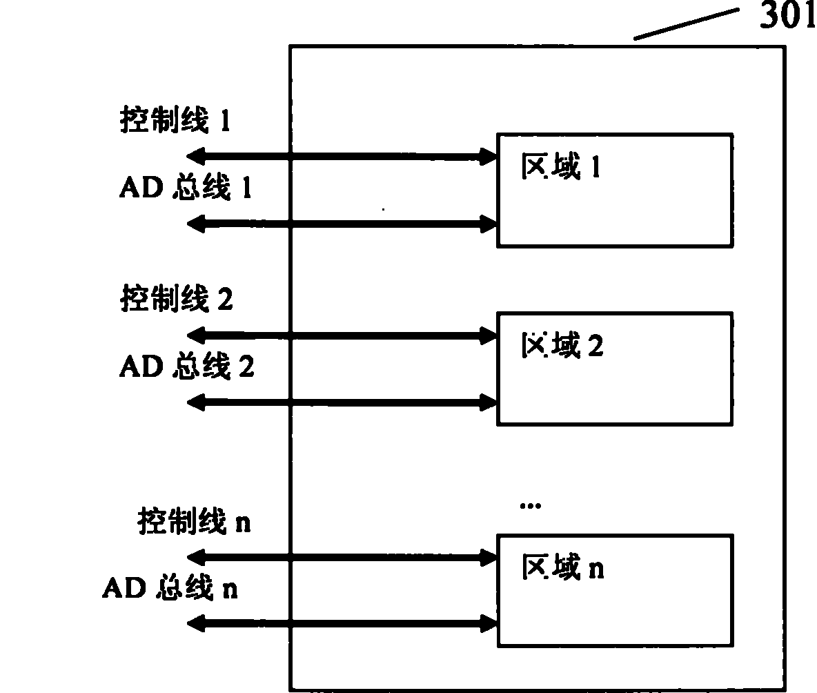 FLASH memory chip with a plurality of separate operation memory space