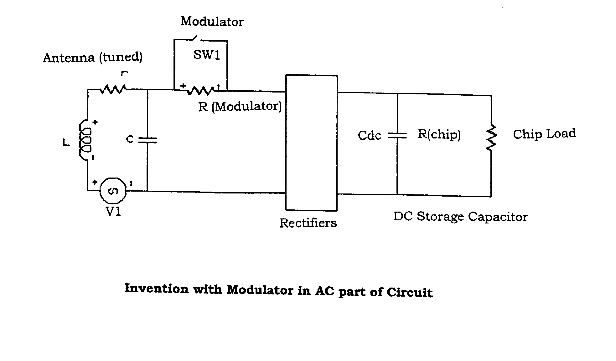Methods and devices for the suppression of harmonics
