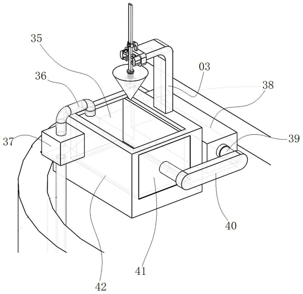 A preparation system and process method of building concrete