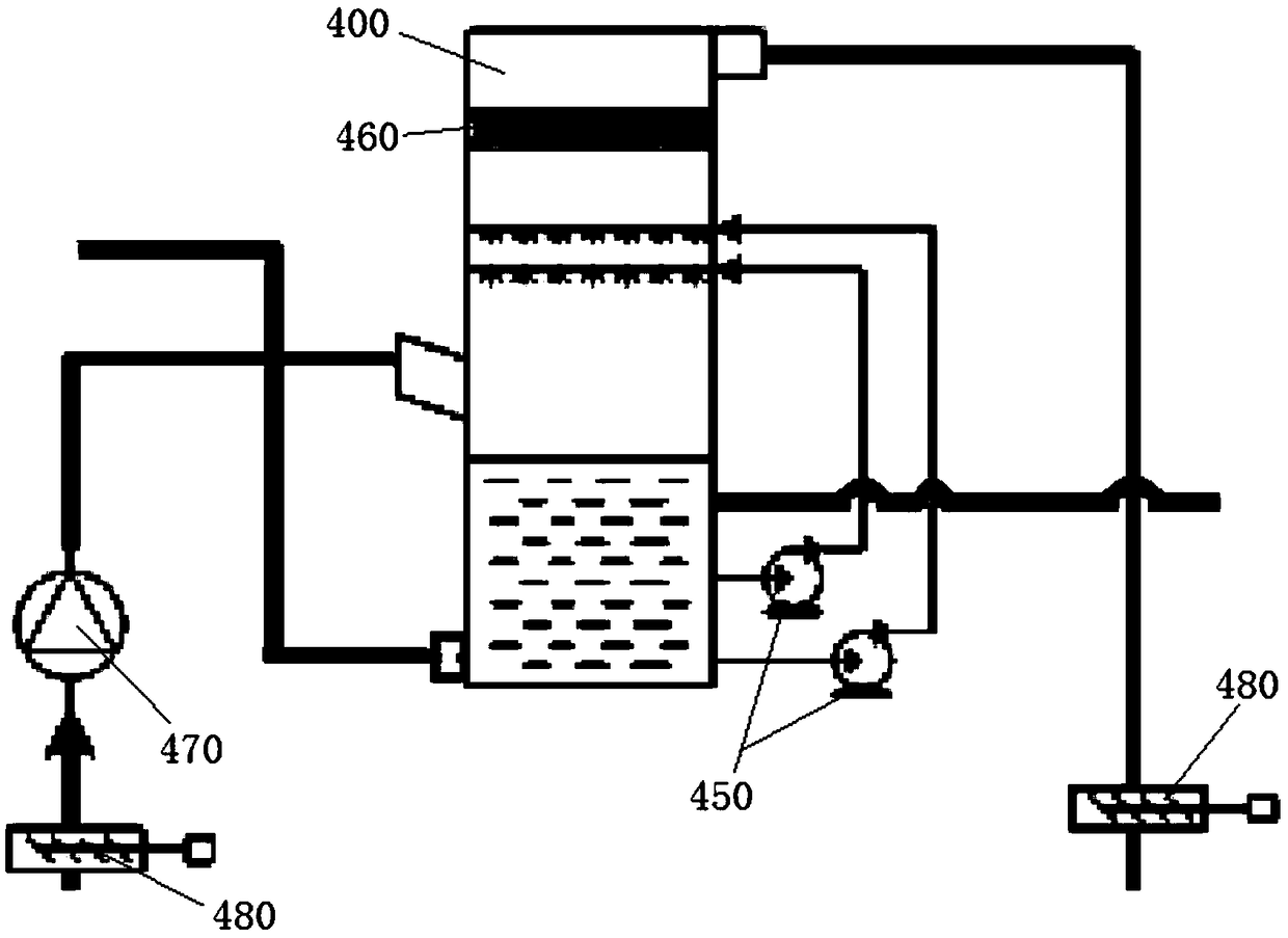 Device and method for treating power plant waste water