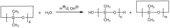 Preparation method for low-viscosity methyl phenyl hydroxyl silicone oil