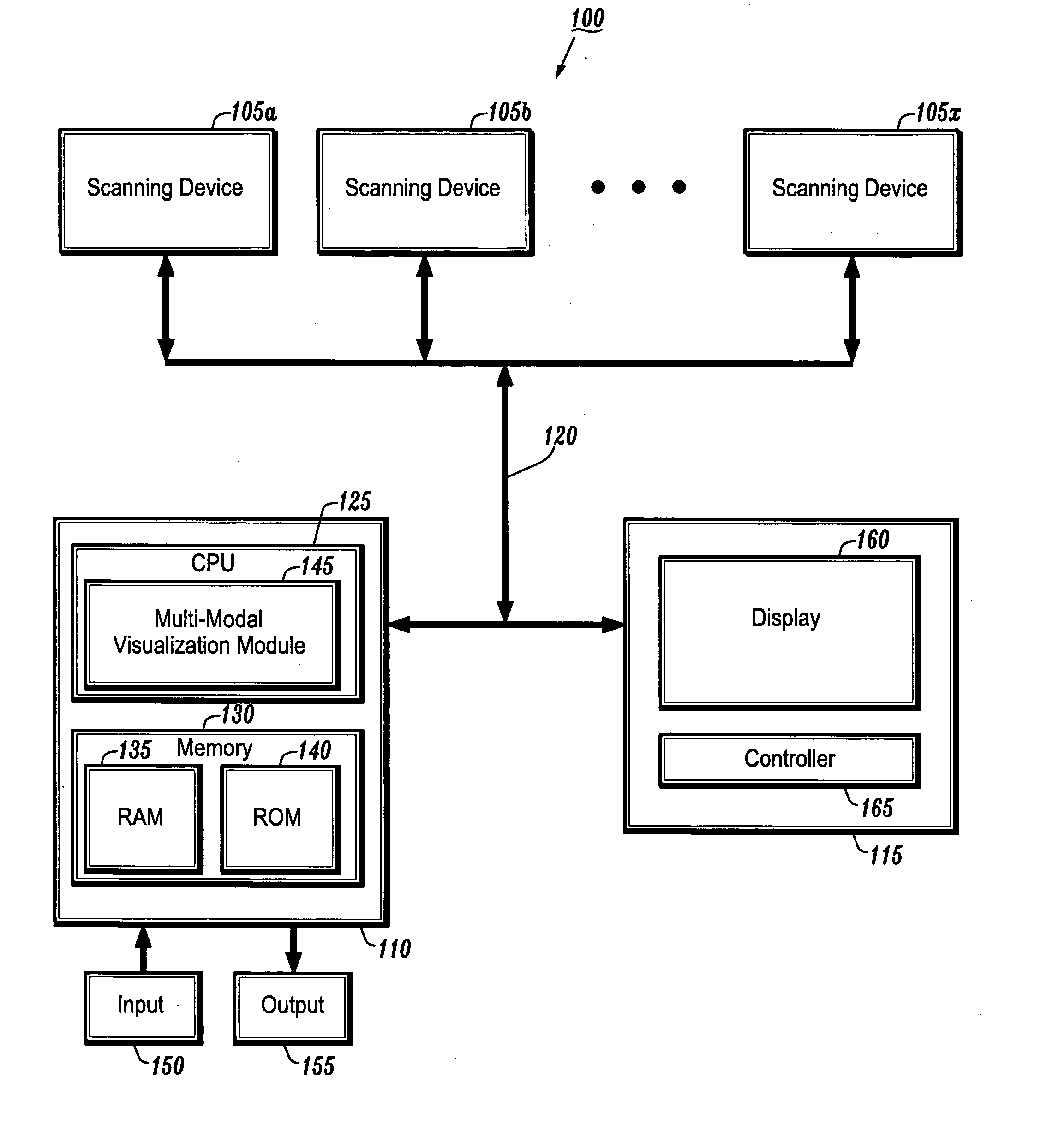 System and method for monitoring disease progression or response to therapy using multi-modal visualization