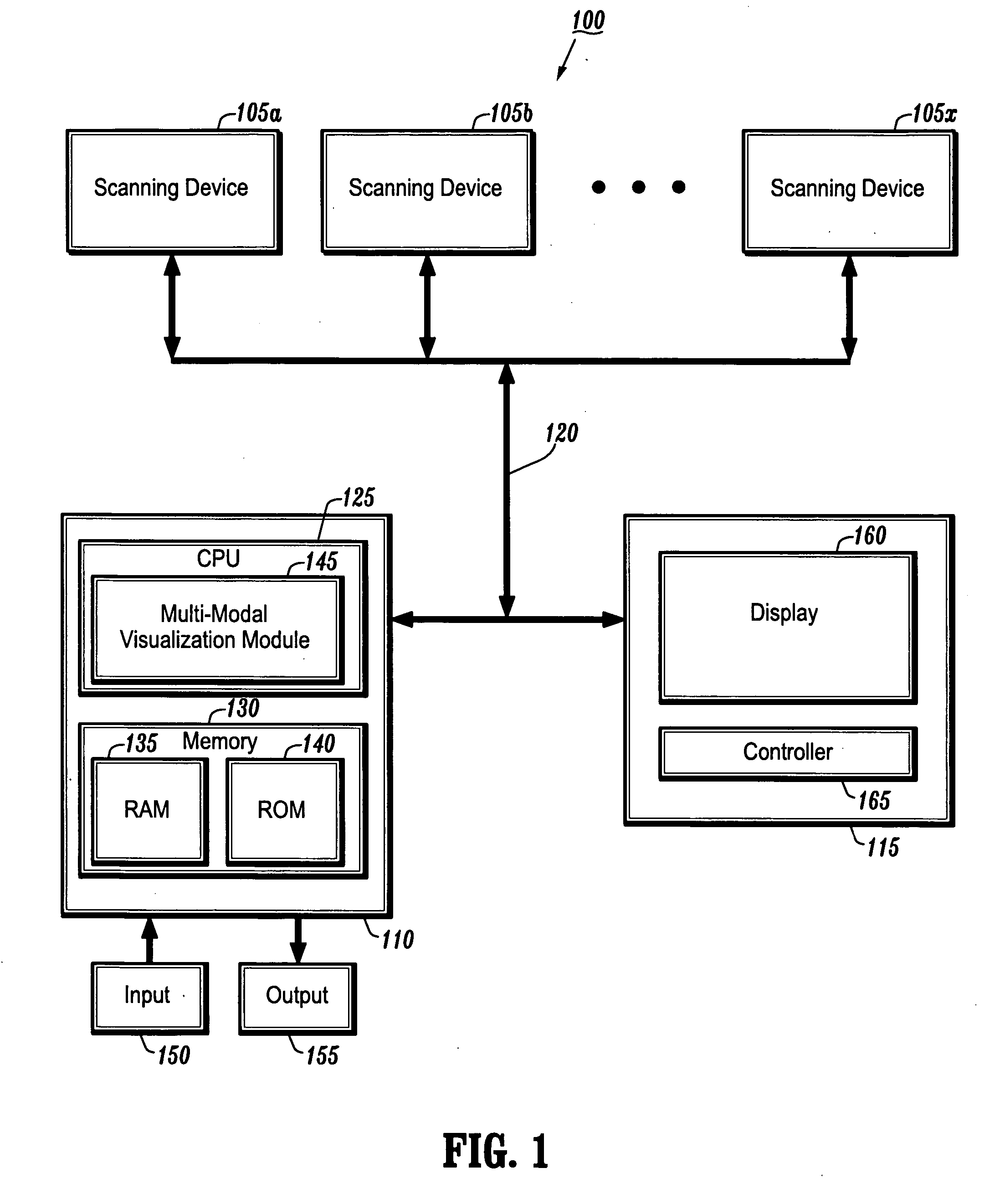 System and method for monitoring disease progression or response to therapy using multi-modal visualization