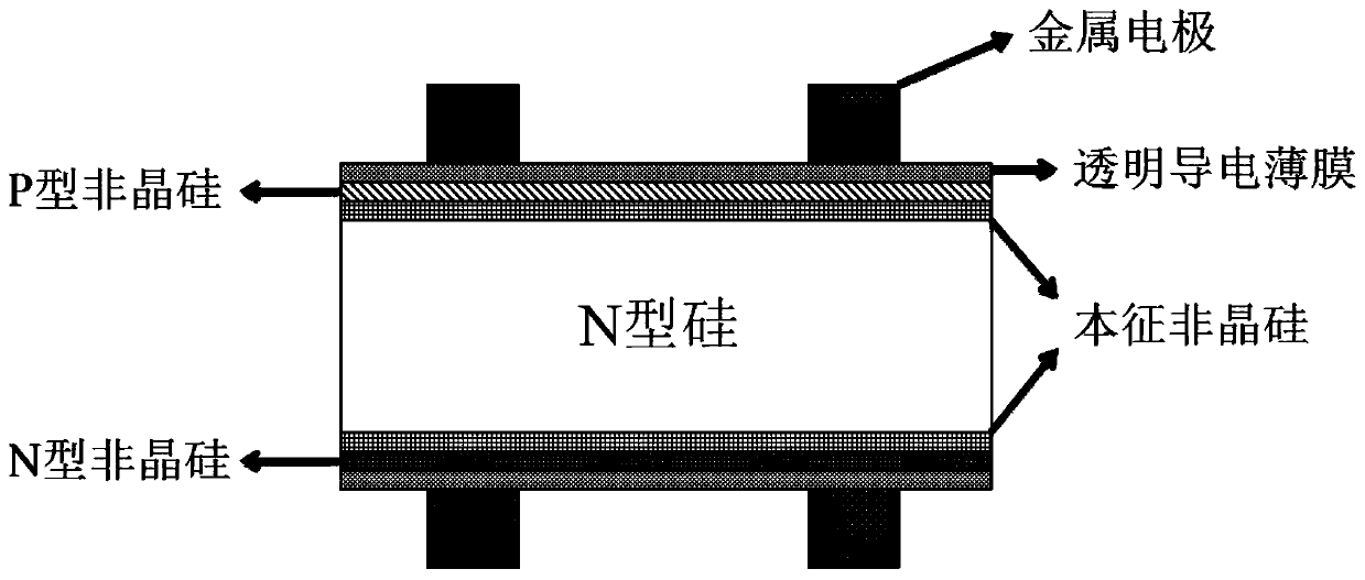 Heterojunction solar cell with plated seed layer prepared by in-situ reduction, and preparation method thereof