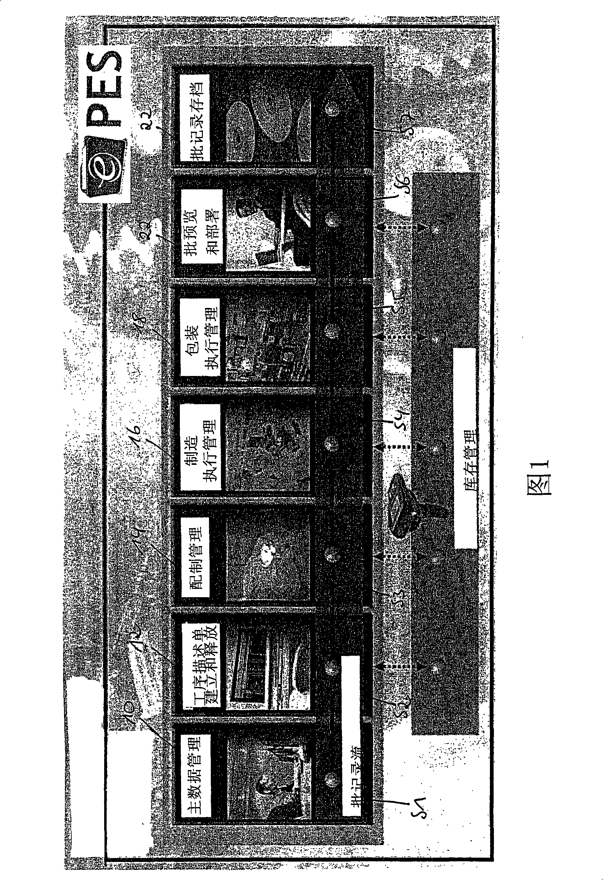 Method and apparatus for controlling and monitoring the manufacturing process and/or dispensing process of medical drugs