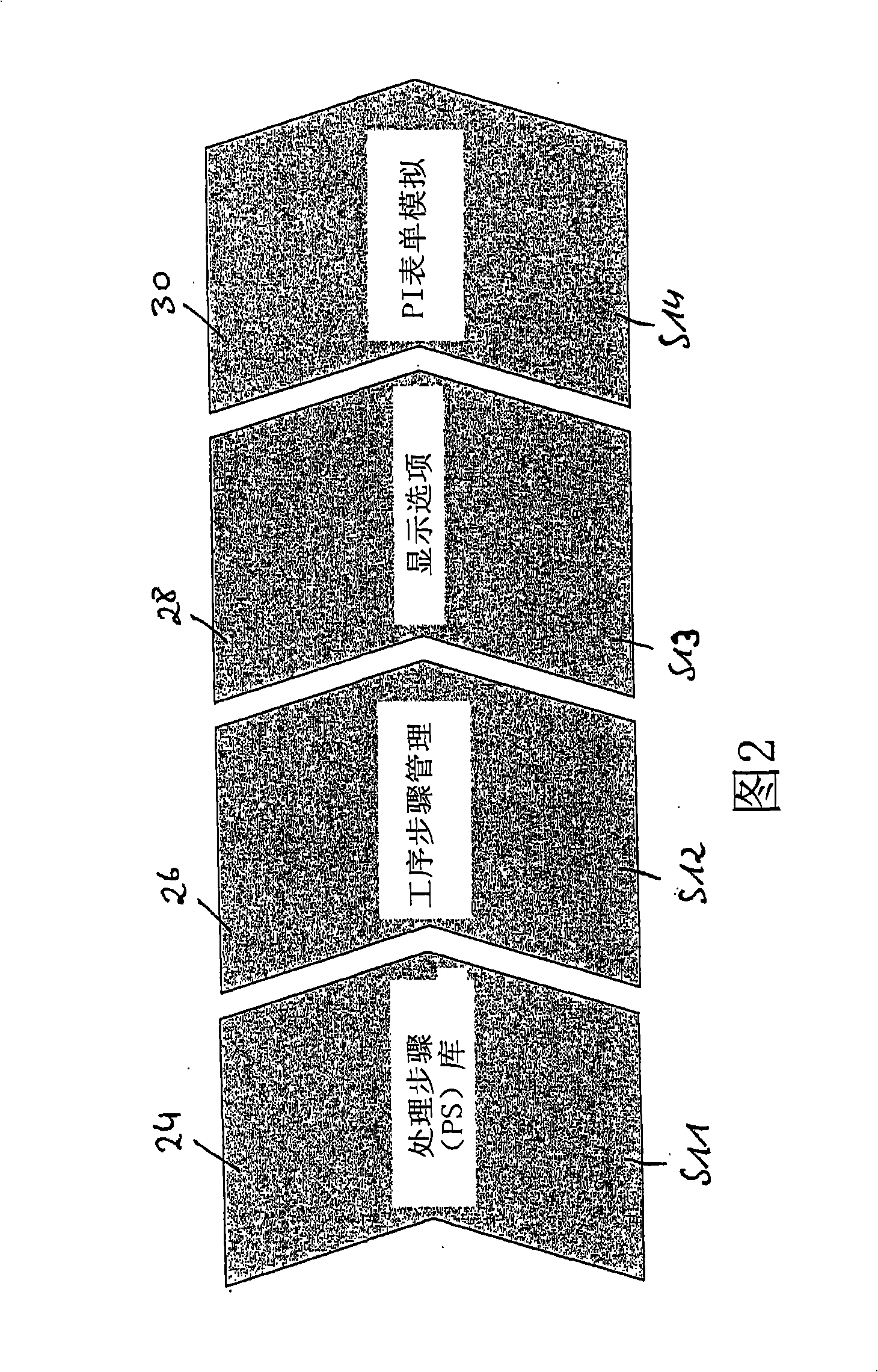 Method and apparatus for controlling and monitoring the manufacturing process and/or dispensing process of medical drugs