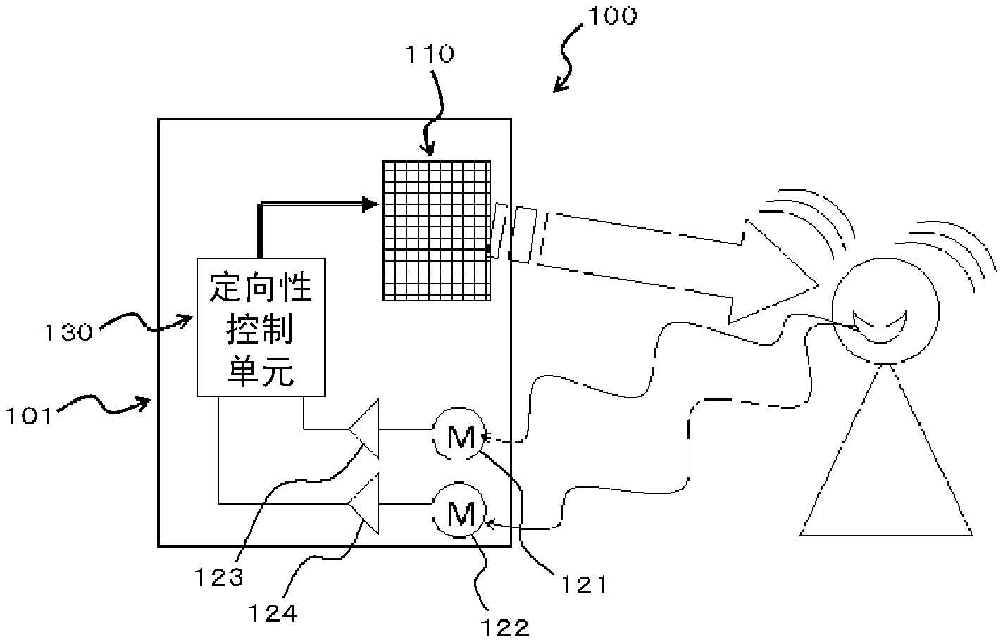 Acoustic apparatus and oscillating unit