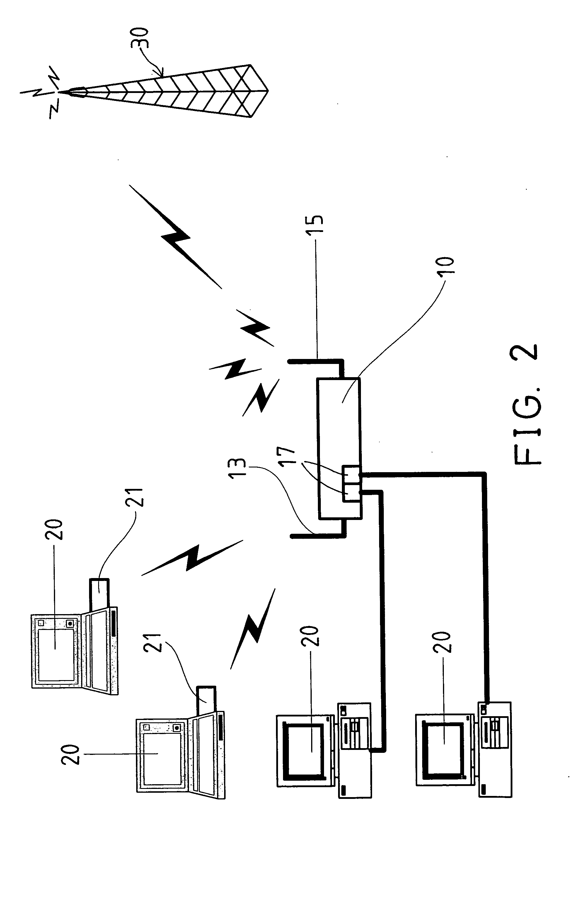 Wireless router device for coupling WCDMA system
