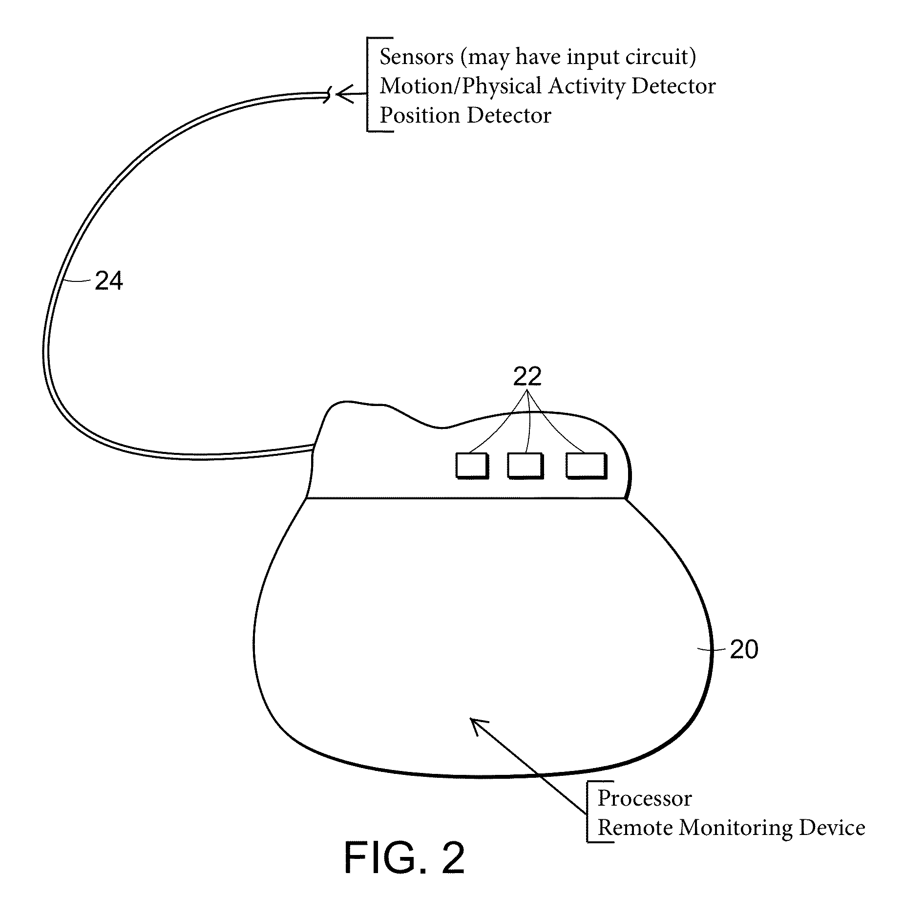 Cardiac pacemaker and uses thereof