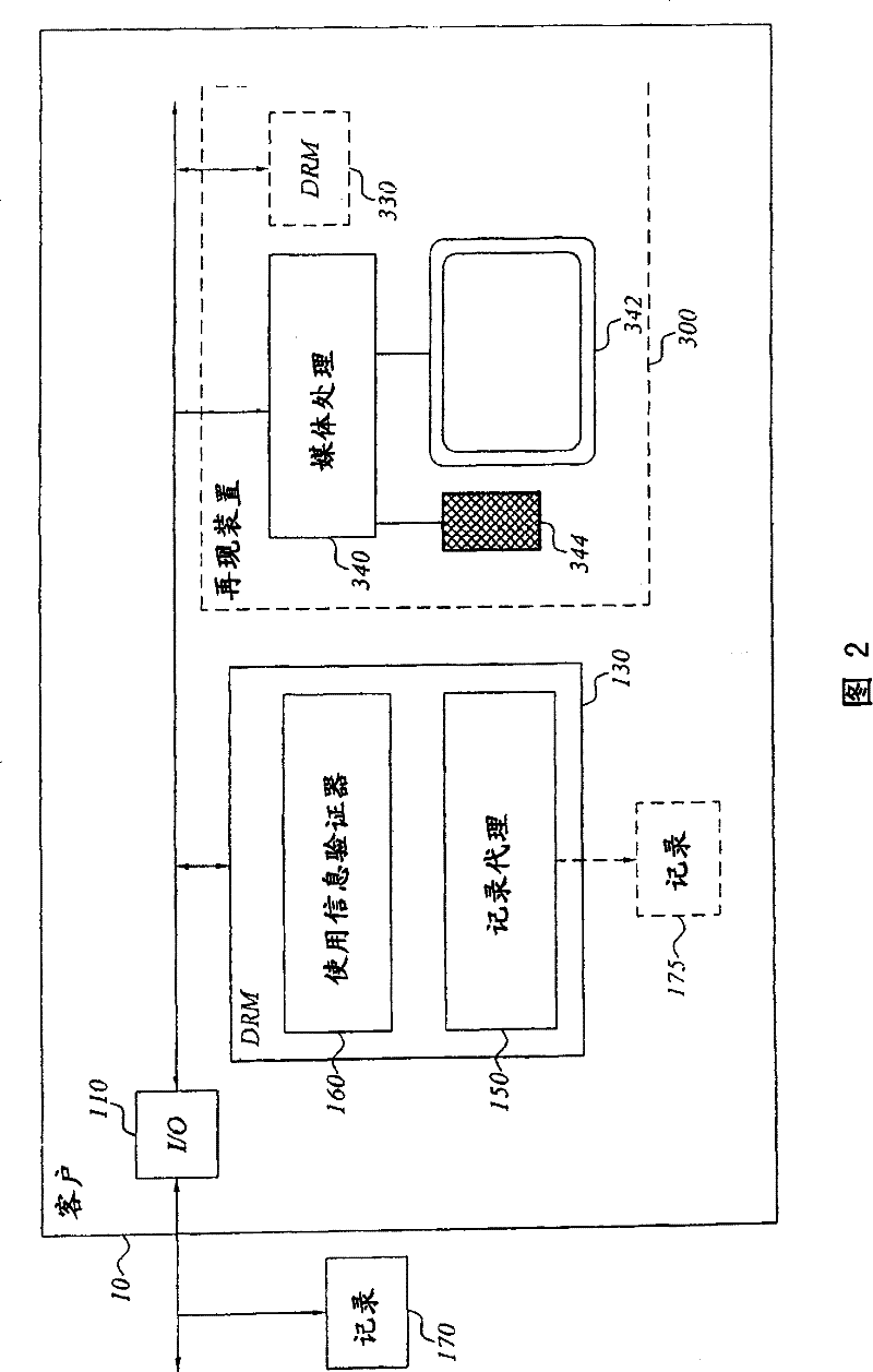 Monitoring of digital content provided from a content provider over a network