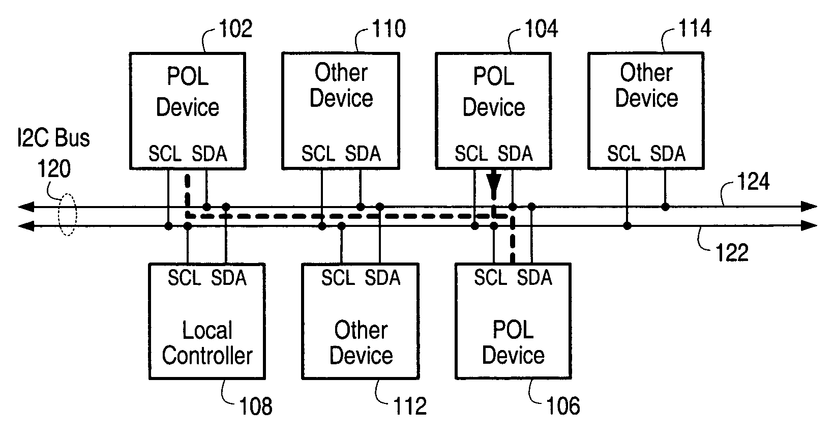 Method for using a multi-master multi-slave bus for power management