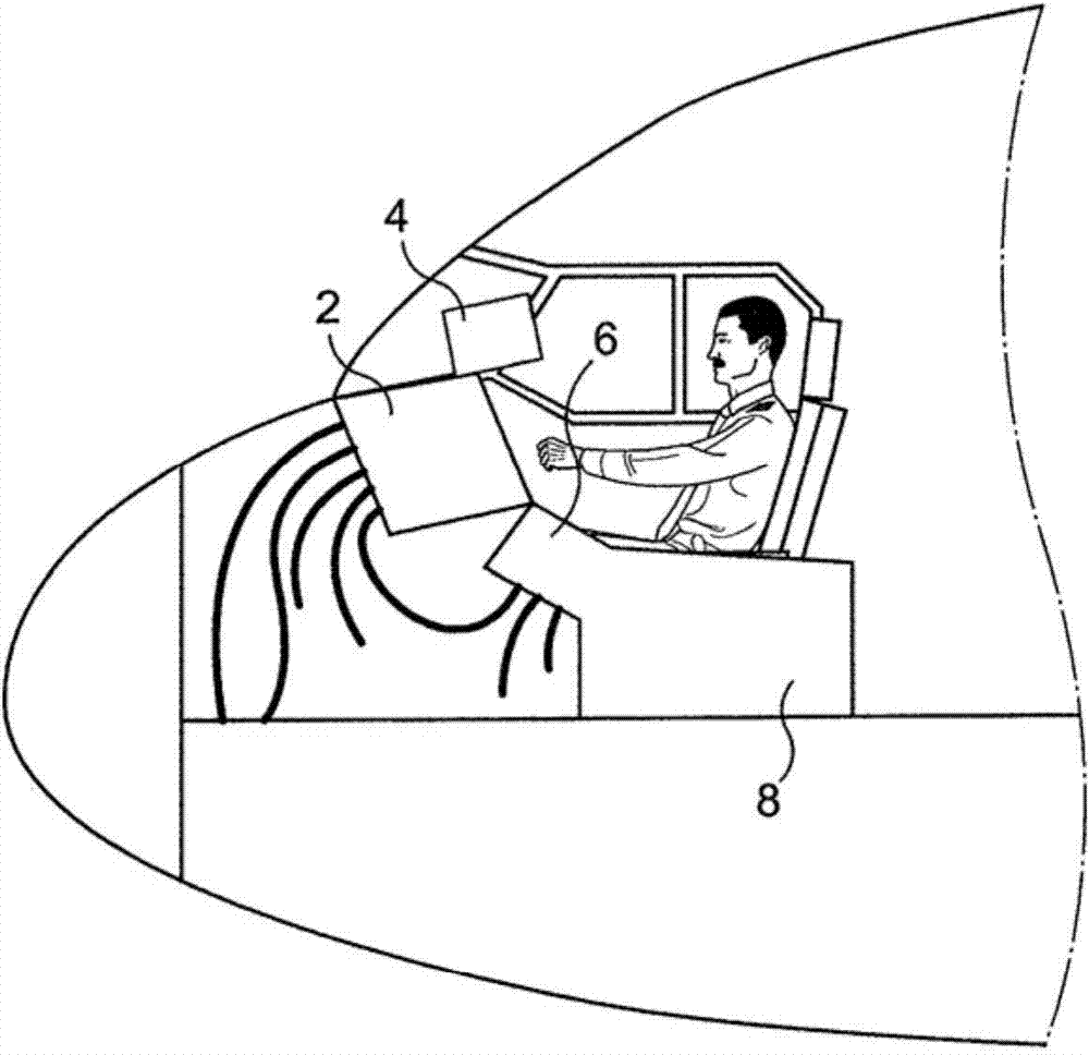 Aircraft cockpit, in particular the front portion of an aircraft cockpit